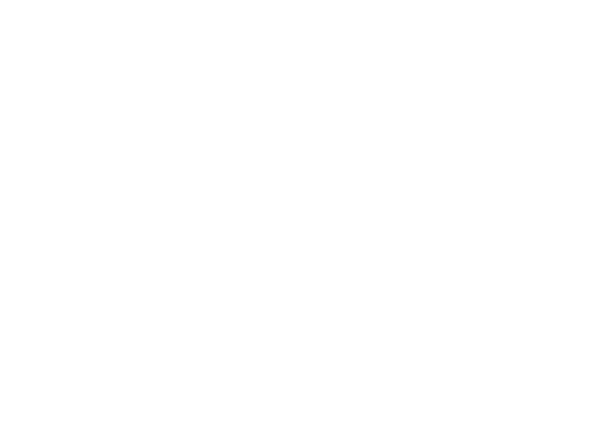 Angie Acosta